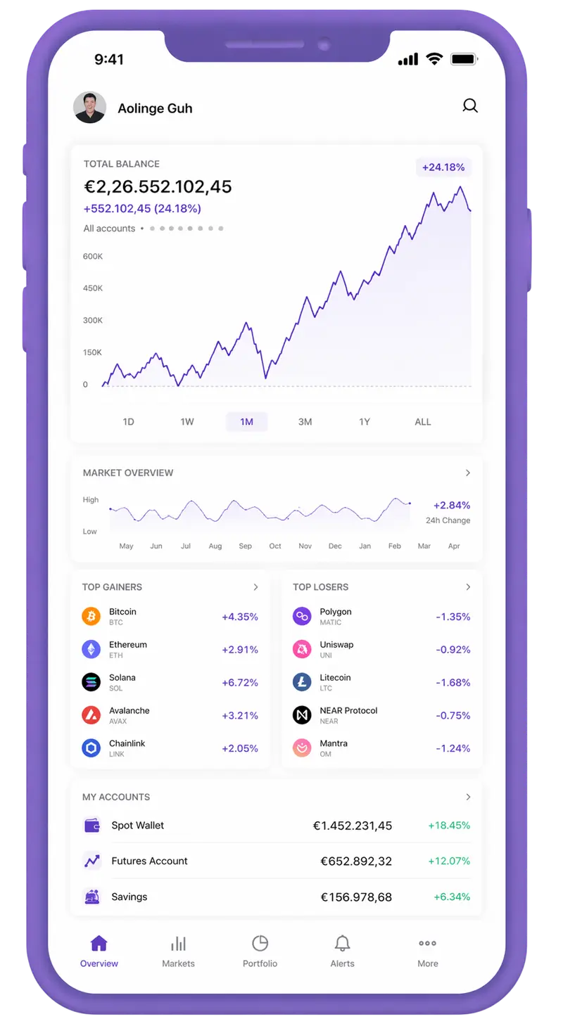 CardinQuota trading app
