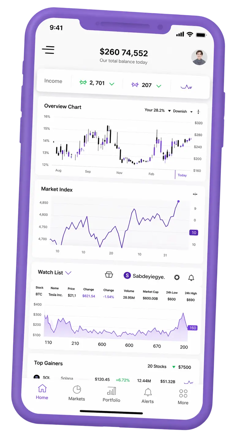 CardinQuota — piattaforma di trading su mobile